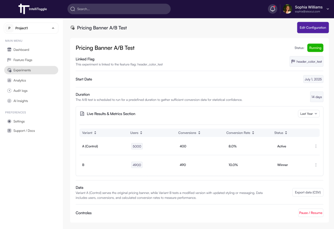experiments variants