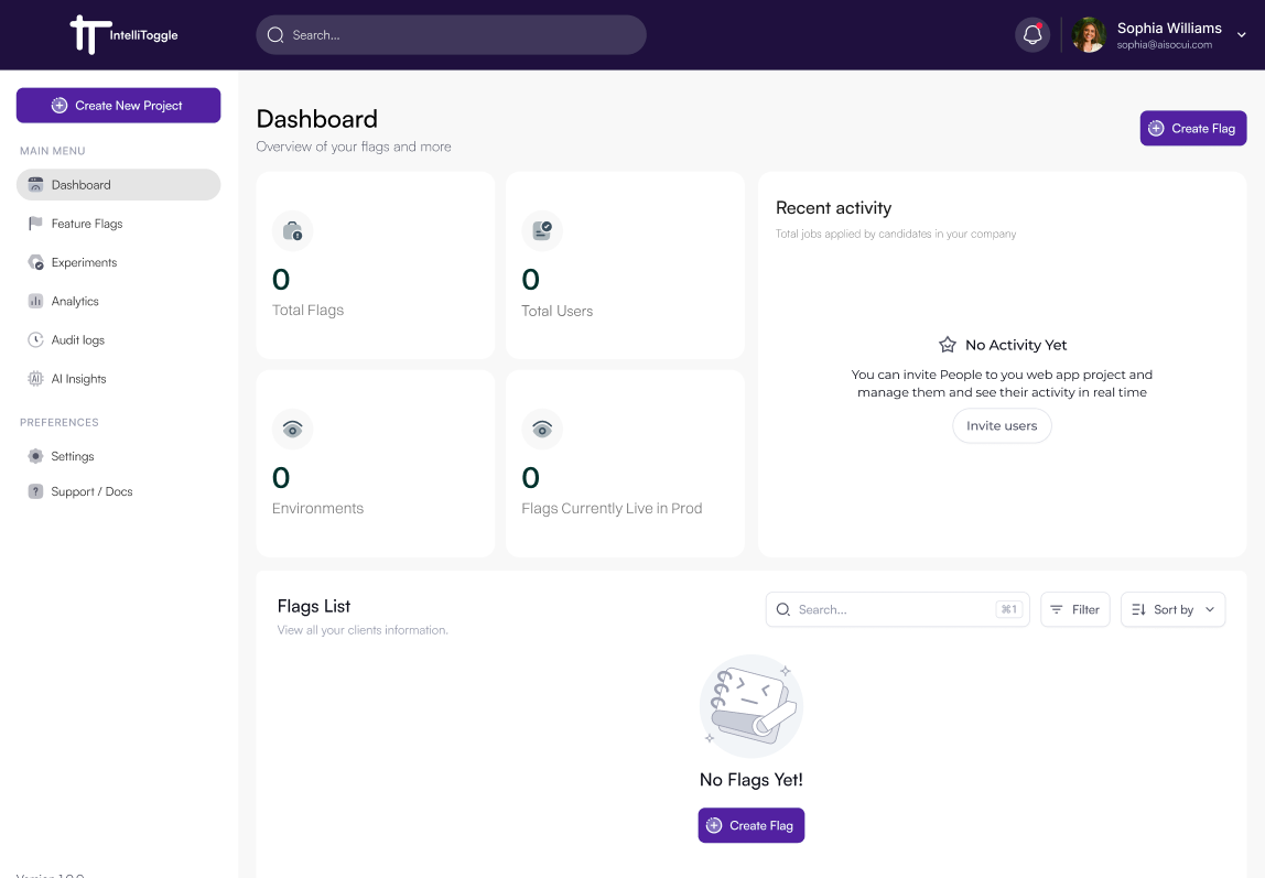 Admin Dashboard